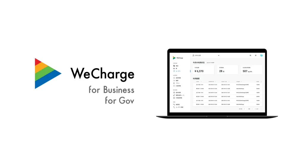 WeCharge for Businessのサービス画面