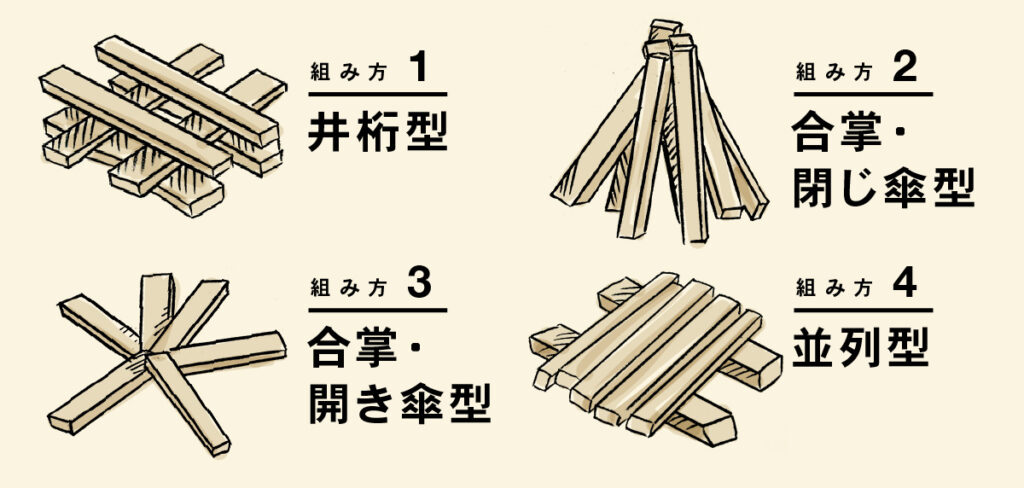 薪の組み方