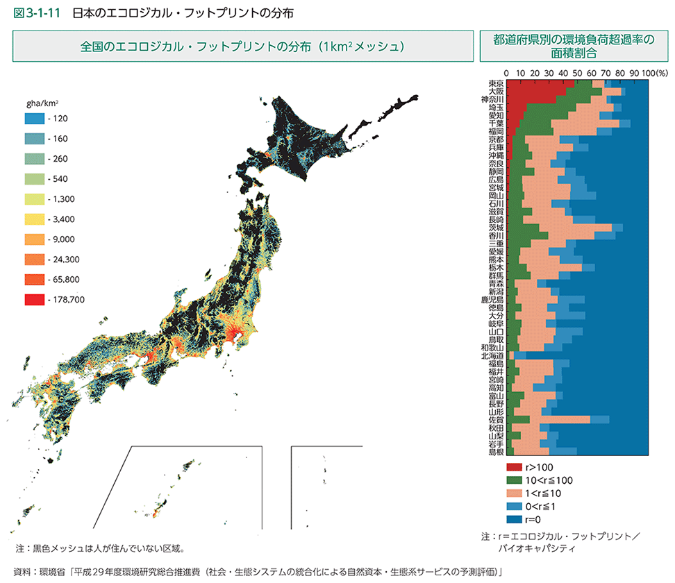 日本のエコロジカル・フットプリントの分布